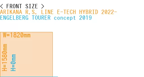 #ARIKANA R.S. LINE E-TECH HYBRID 2022- + ENGELBERG TOURER concept 2019